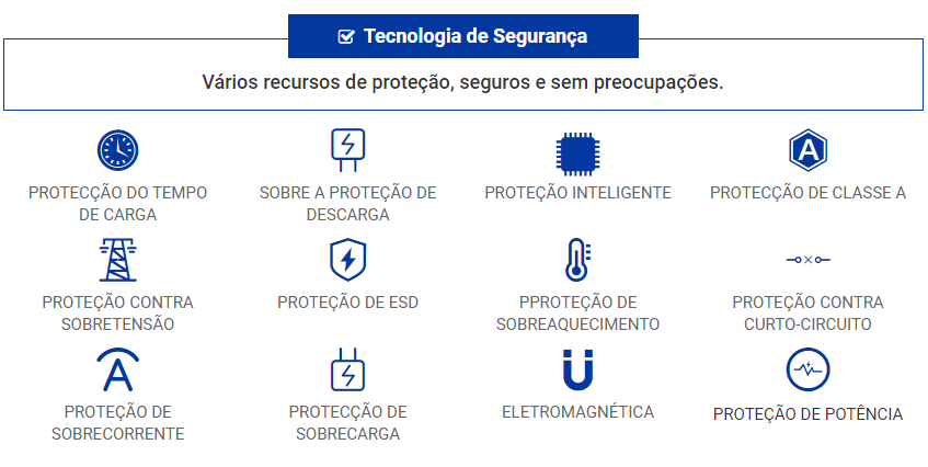 Vários recursos de proteção, seguros e sem preocupações.