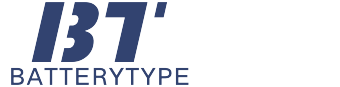 Batterytype.com